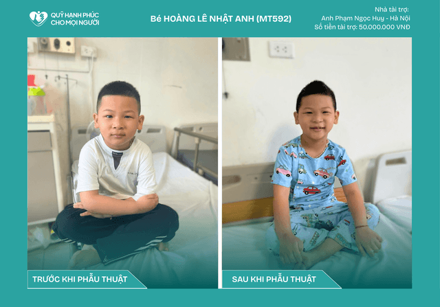 CHÚC MỪNG BÉ HOÀNG LÊ NHẬT ANH (MT592) ĐÃ ĐƯỢC RA VIỆN!
