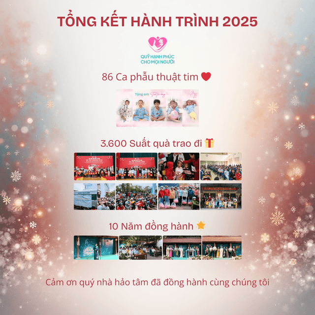 TỔNG KẾT 2025 - KHÉP LẠI MỘT NĂM YÊU THƯƠNG, CHÀO ĐÓN 2026 AN LÀNH 
